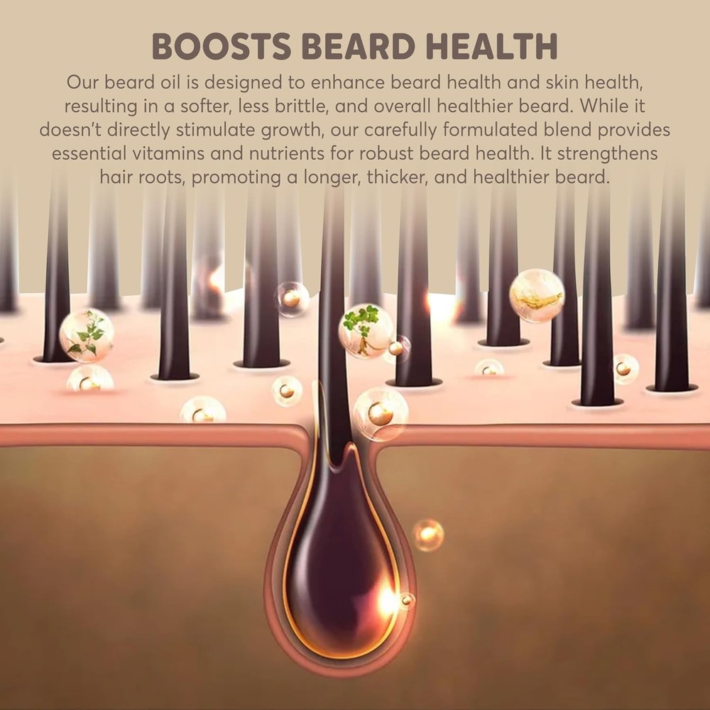 Crafted Beards Beard Care Kit for Men - Softer, Smoother, Moisturized Beard - Be