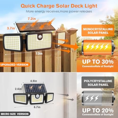 Solar Lights Outdoor, Quick Charge Solar Motion Deck Lights Remote-4 Pack