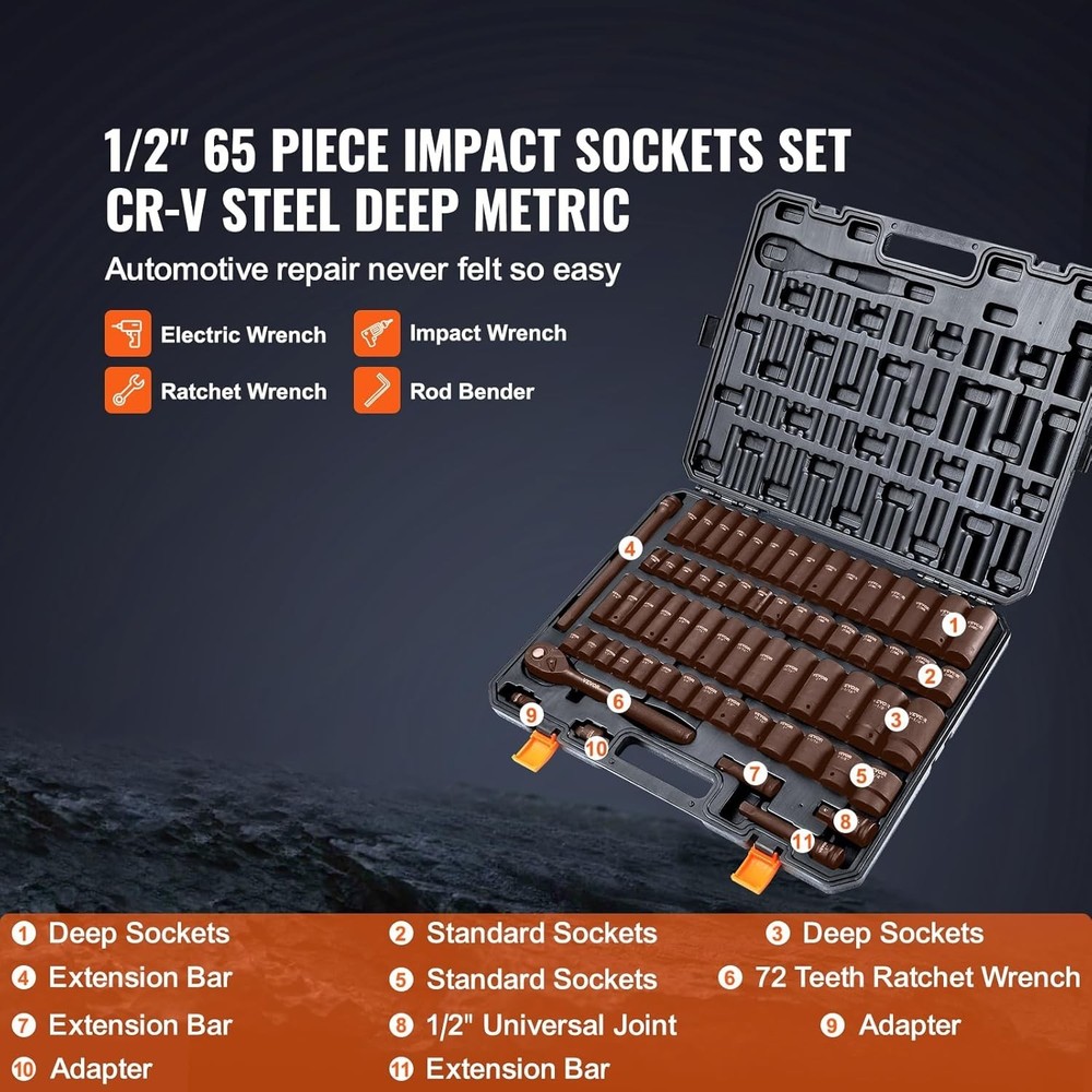 65pc 1/2" Impact Socket Set: Cr-V Alloy, High Torque, Easy Read Sizes, Rugged...
