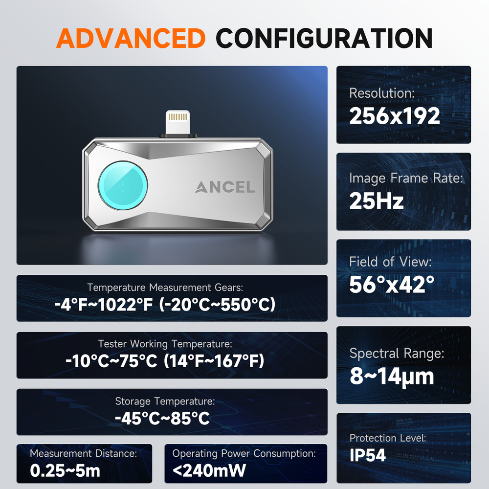 USB Type-C Thermal Imaging Camera 256x192 IR for iPhone & Windows Tablet Laptop