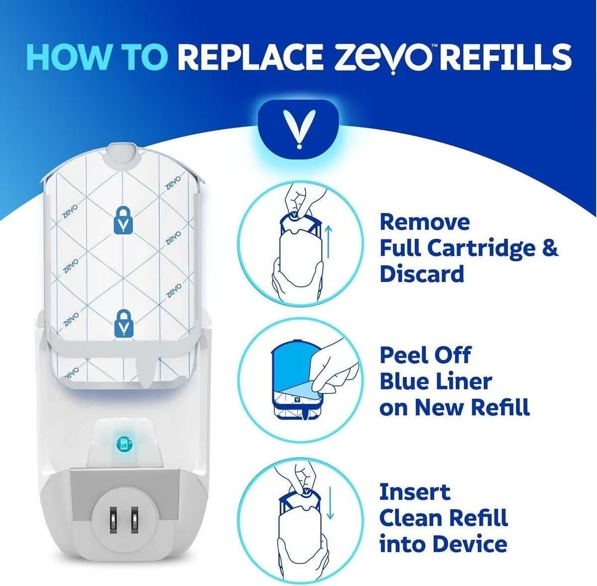 (6 Refill Cartridges) Zevo Flying Insect Trap Refill Cartridges -Easy to Use
