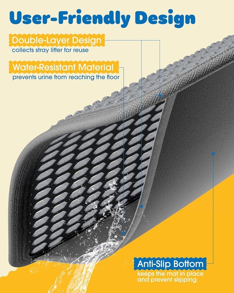 Cat Litter Trapping Mat for Scatter Control