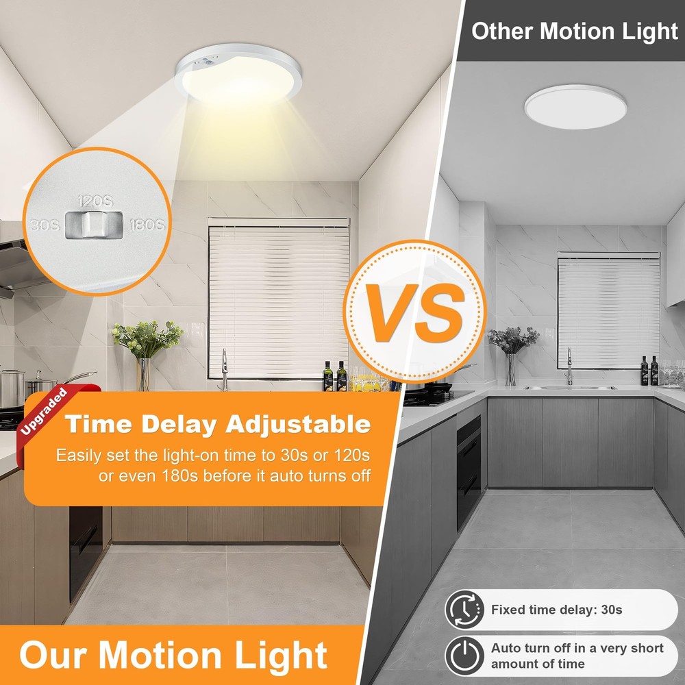 2-Pack 20W Motion Sensor Ceiling Lights Hard-Wired 9Inch Indoor Activated LED