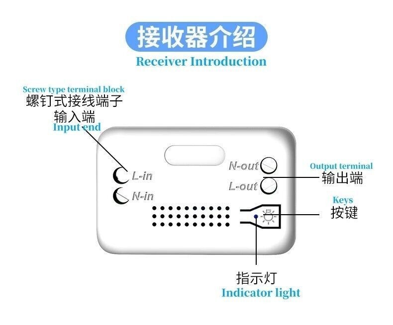 5 pcs Self-generating electricity Wireless remote control light switch