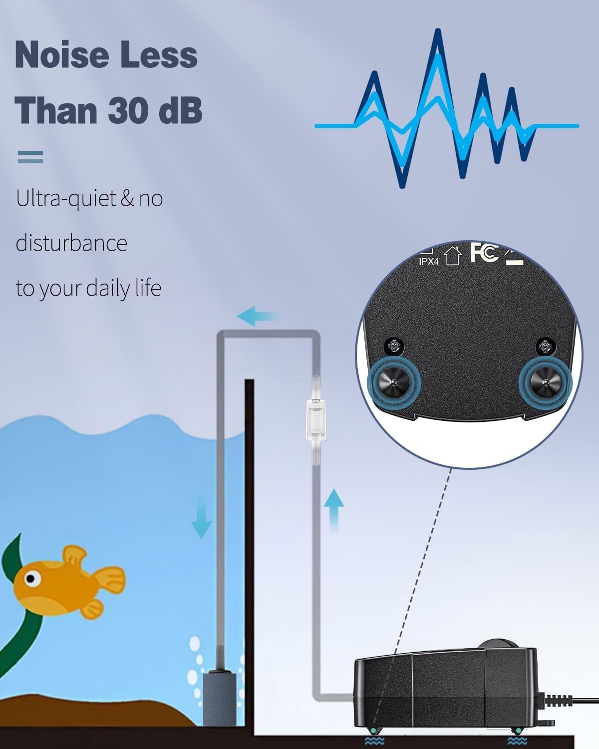 Aquarium Air Pump for 10-200 Gallon Fish Tanks Dual Outlet Adjustable Quiet