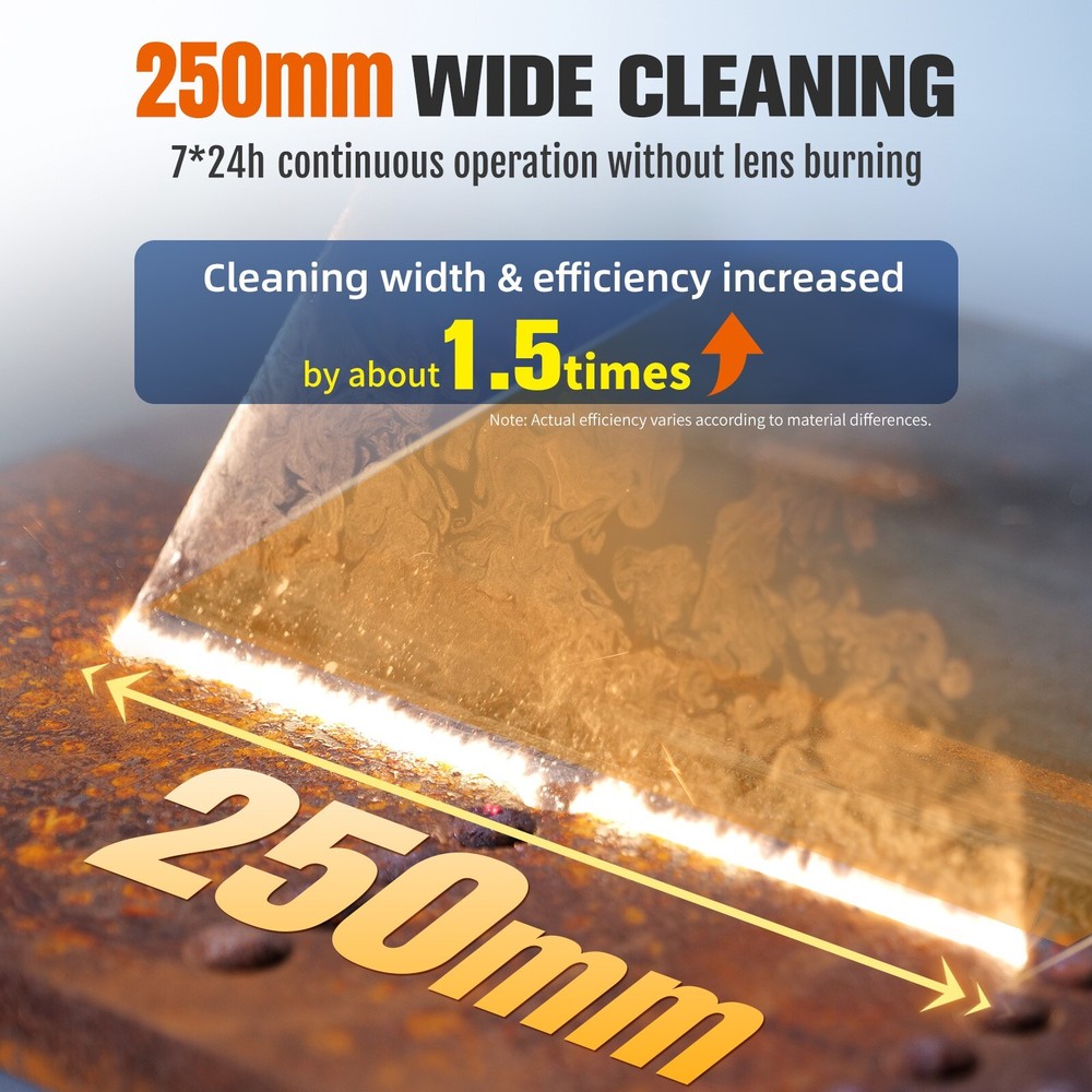 SFX ALC-1500 Air-Cooled Continuous Laser Cleaning Machine Laser Rust Remover