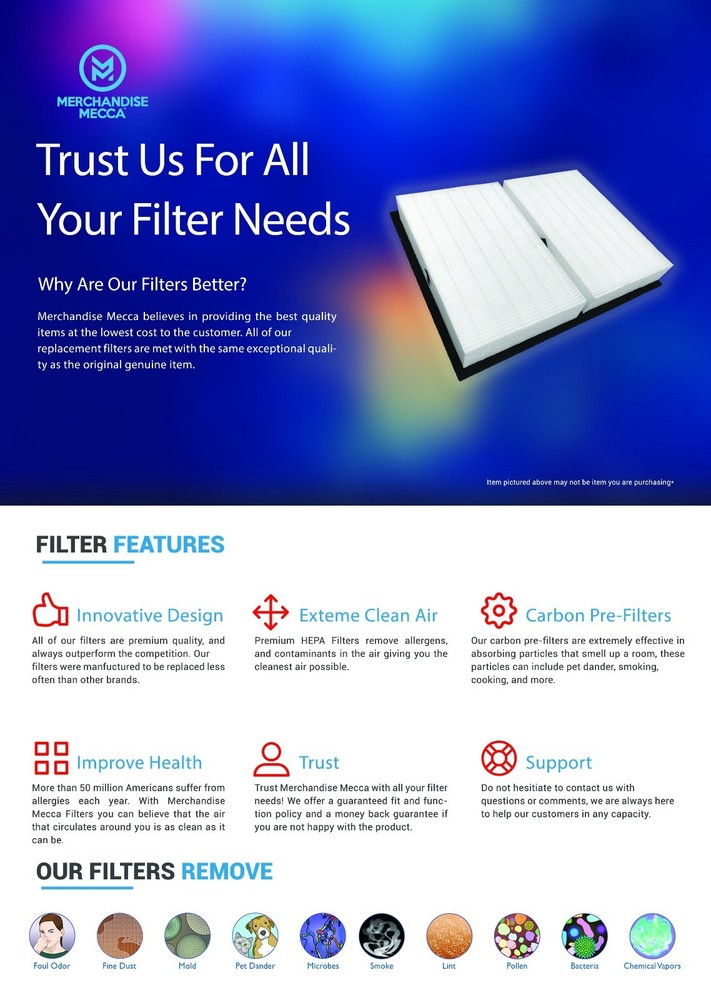 C & D HEPA + Pre-Filters For Idylis IAP-280 Refresh Bundle –Premium Replacement