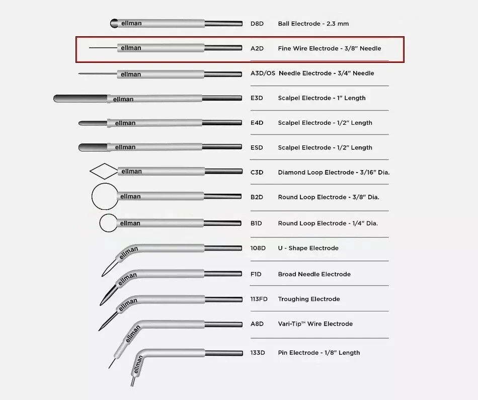 Ellman A2D Fine Wire Electrode-Twenty-Five (25) Single-Use Disposable