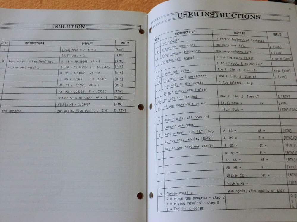 VINTAGE HP-75 User Library Solutions Manuals for Statistics AND Test Statistics