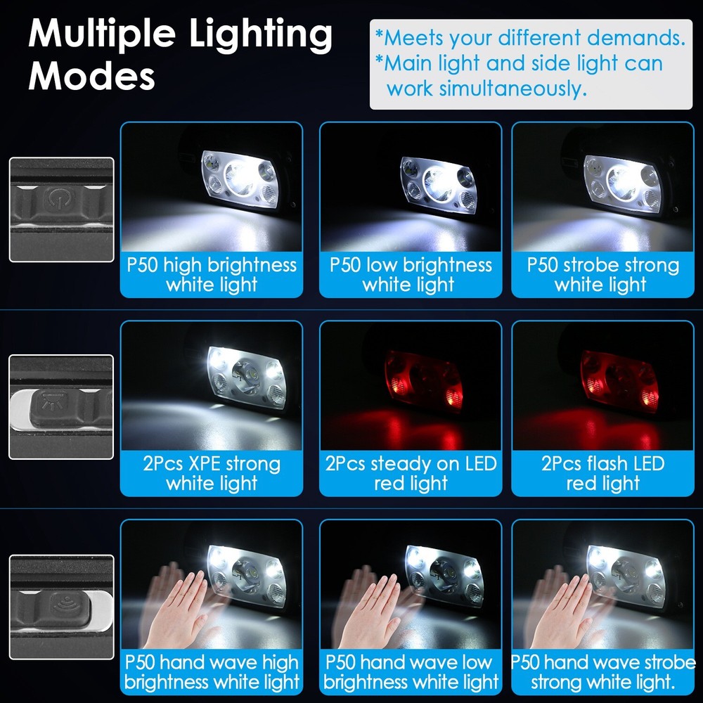 USB Rechargeable LED Headlamp Hand Wave Headlight Flashlight Torch Lamp 9 Modes