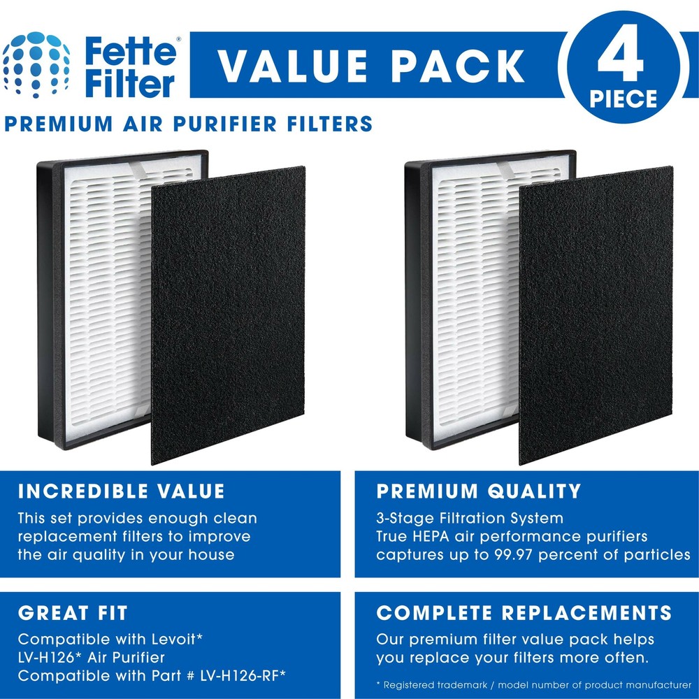 Air Purifier Replacement Filter Set, Compatible with Levoit LV-H126