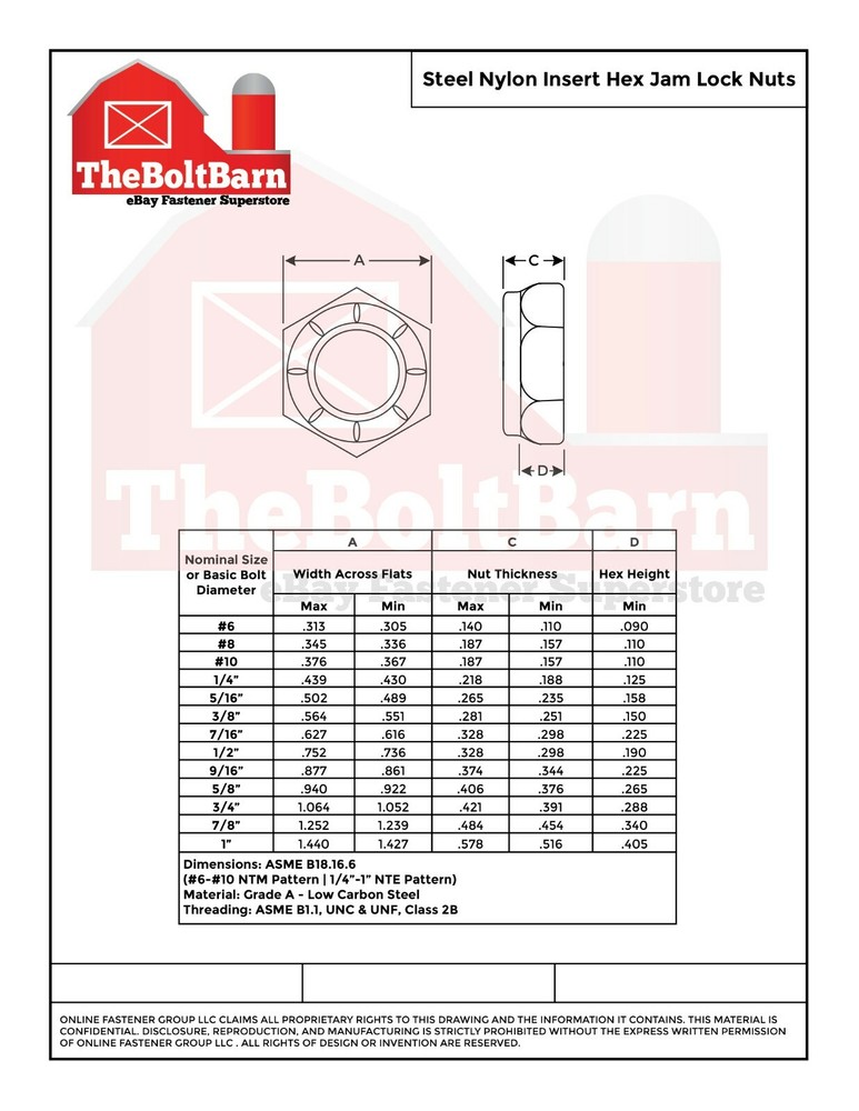 1"-14 Grade A Nylon Insert Hex Jam Lock Nuts Zinc FINE Nylok (Pick Quantity)