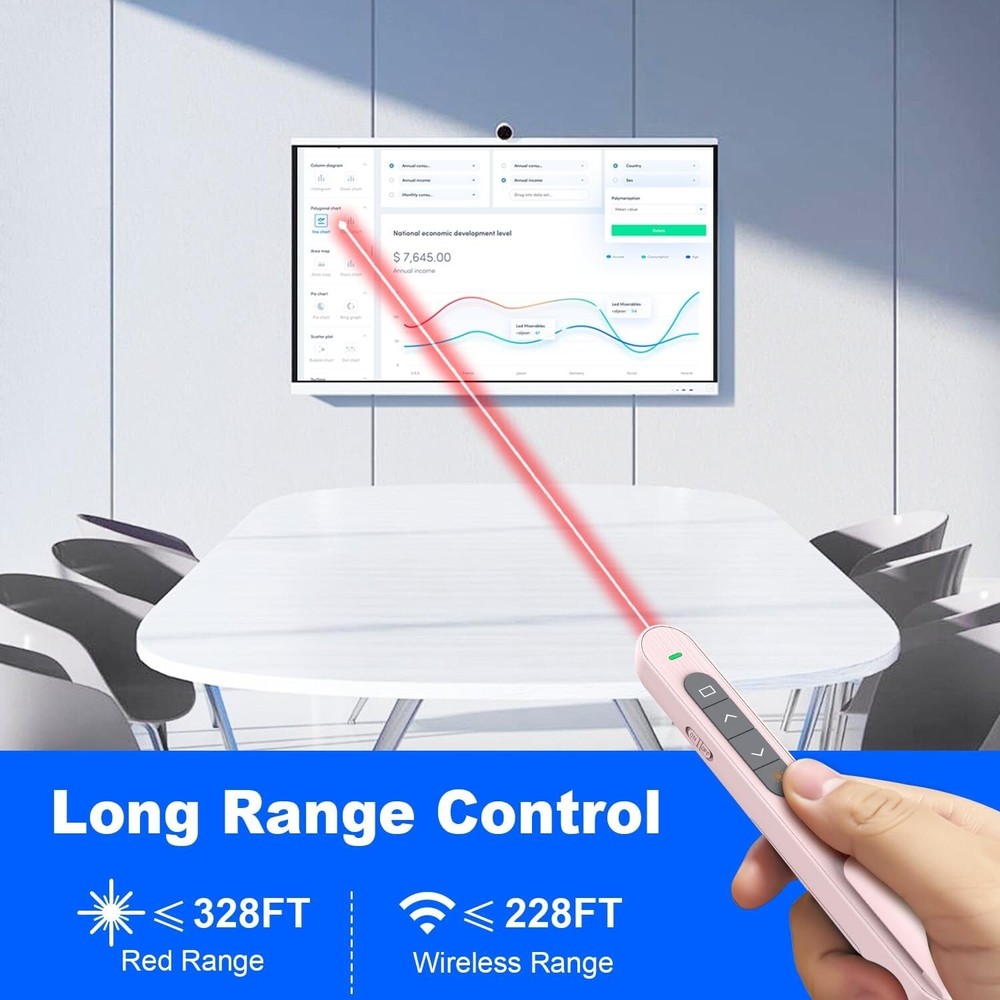 Presentation Clicker, Hyperlink Volume Control Wireless Presenter, PPT PowerPoin