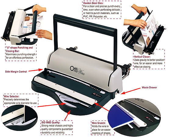 Akiles OffiWire-31 3:1  Pitch Wire Binding Machine