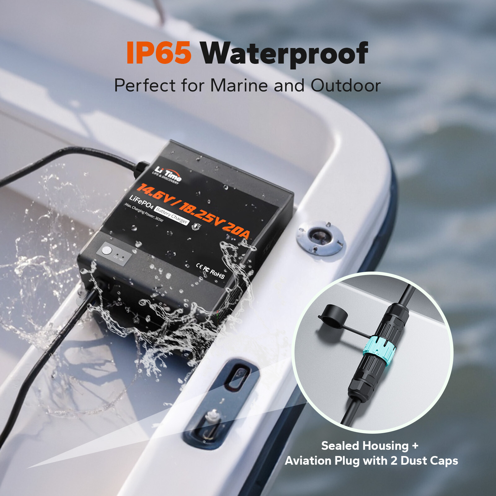 LiTime 14.6V+18.25V 20A Dual Bank Lithium Charger for 12V 16V LiFePO4 Battery