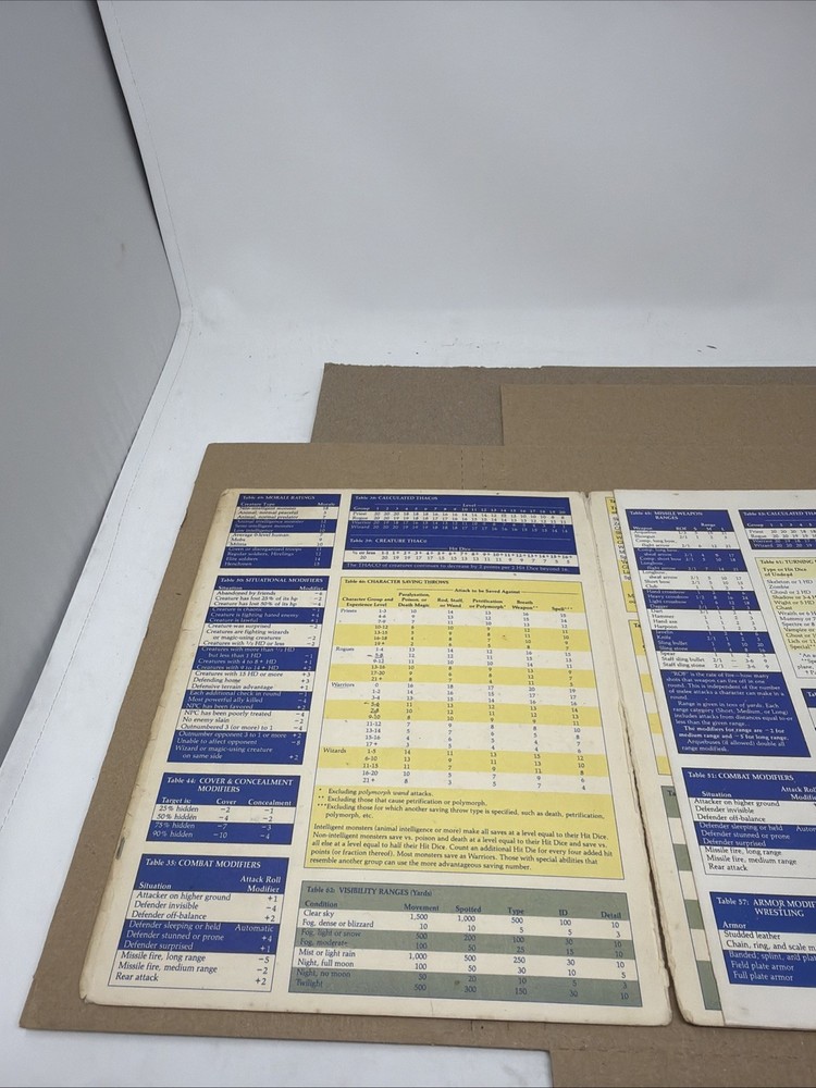 AD&D 2nd Ed Dungeon Master's Screen - Screen Only!