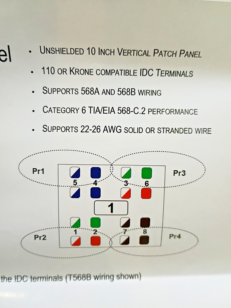 Cable matters RJ45 110 Type 12 Port Cat6 Vertical Mini Patch Panel w/89D Bracket