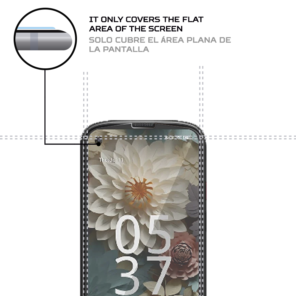 ANTISHOCK Screen protector for unihertz jelly max