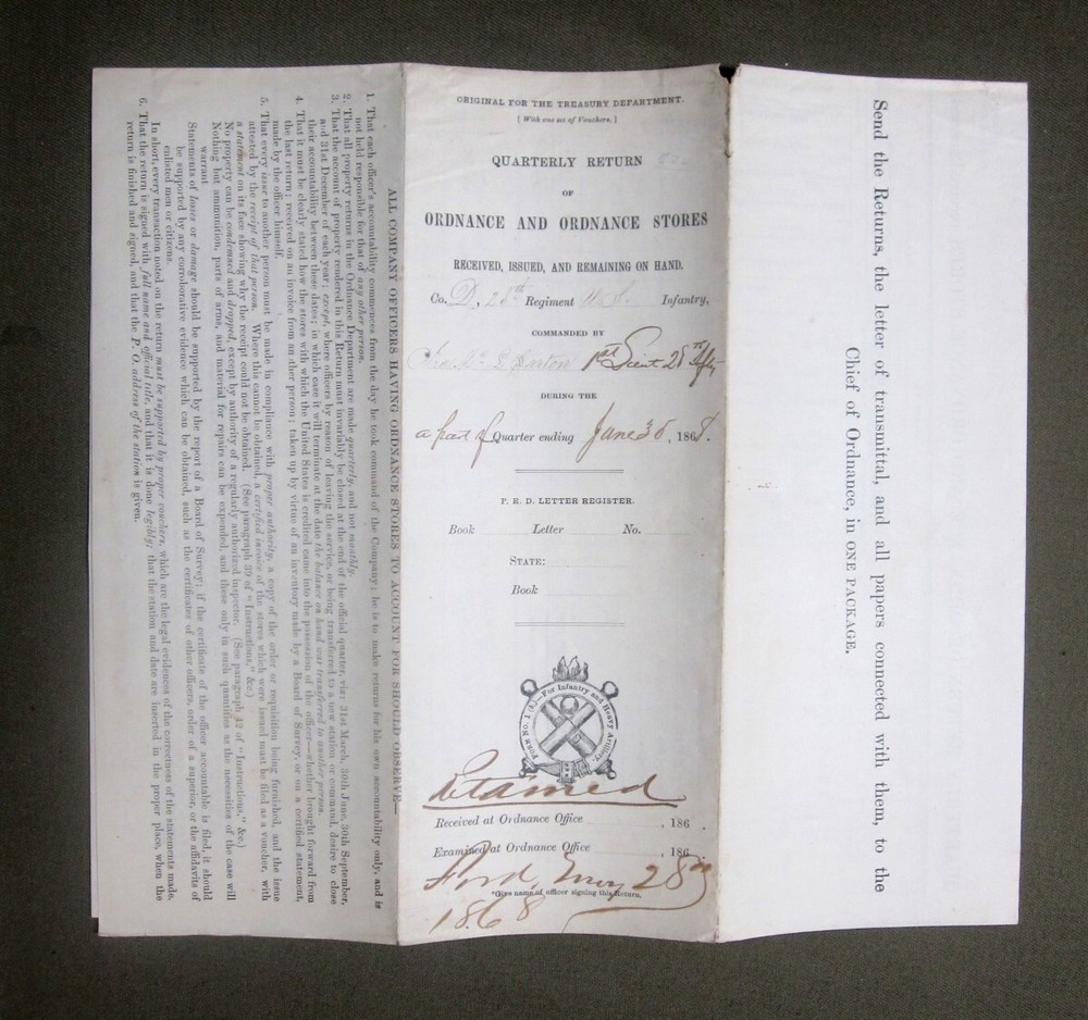Ordnance & Ordnance Stores Returns - 28th U.S. Inf. 1868