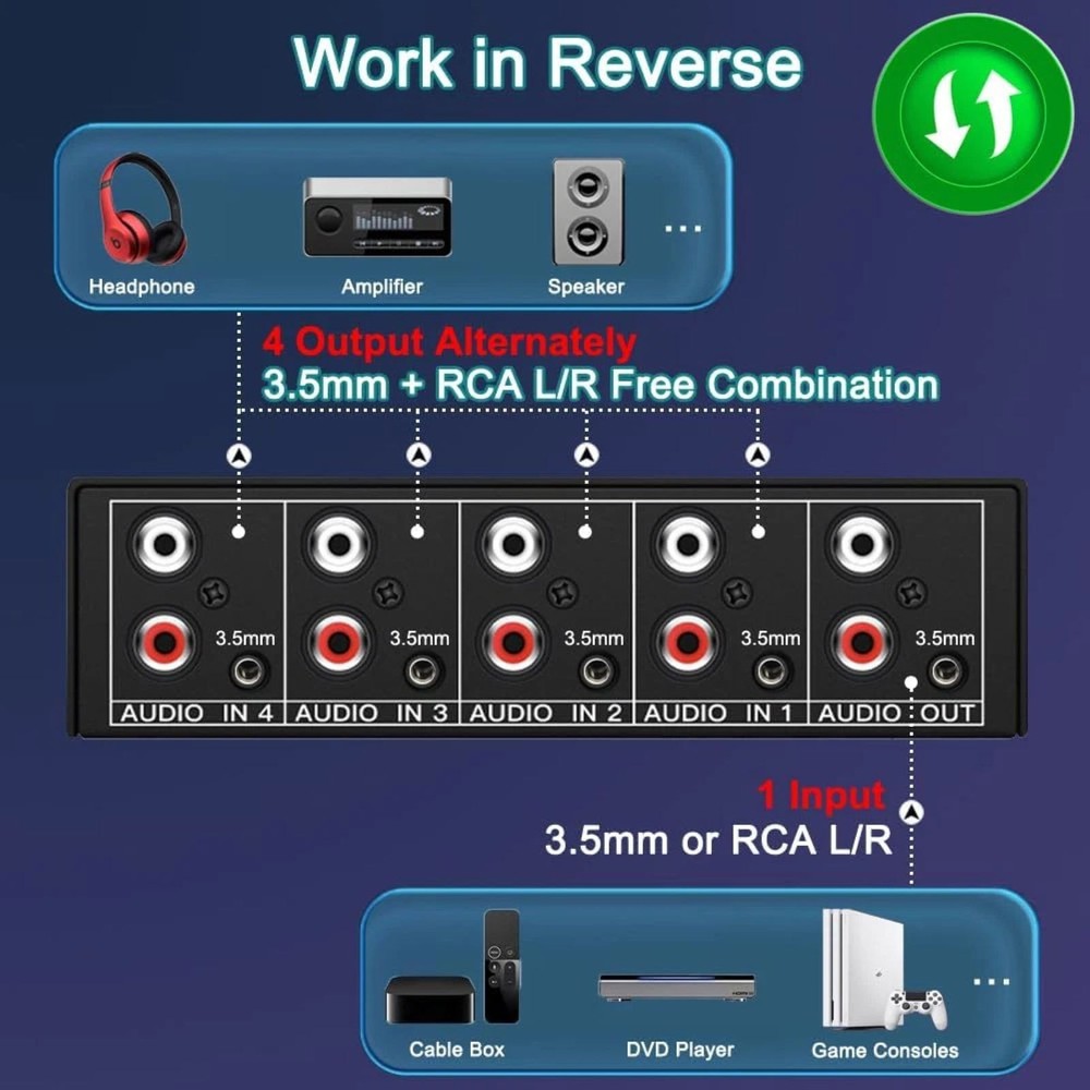 Bi-Directional Stereo Audio Switcher perfect addition to multimedia workstations