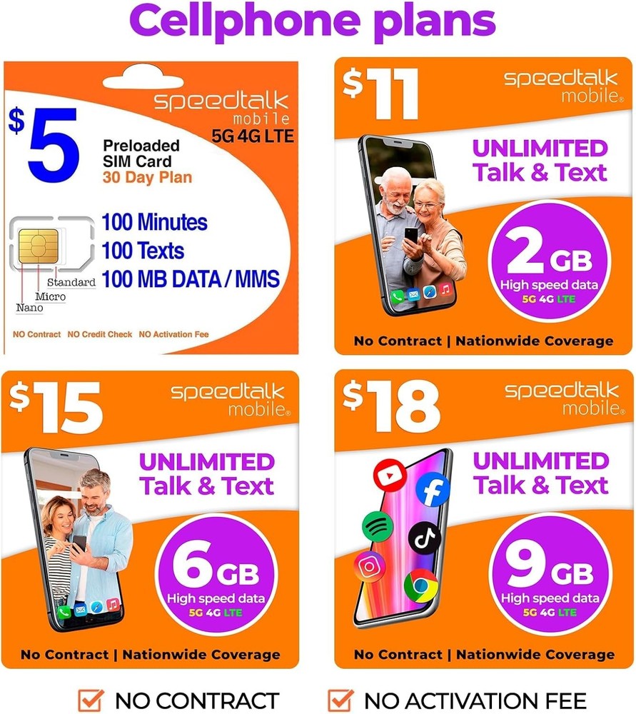 Multi-Compatible SIM Card Kit for Smartphones, GPS & More - Activation Made Easy