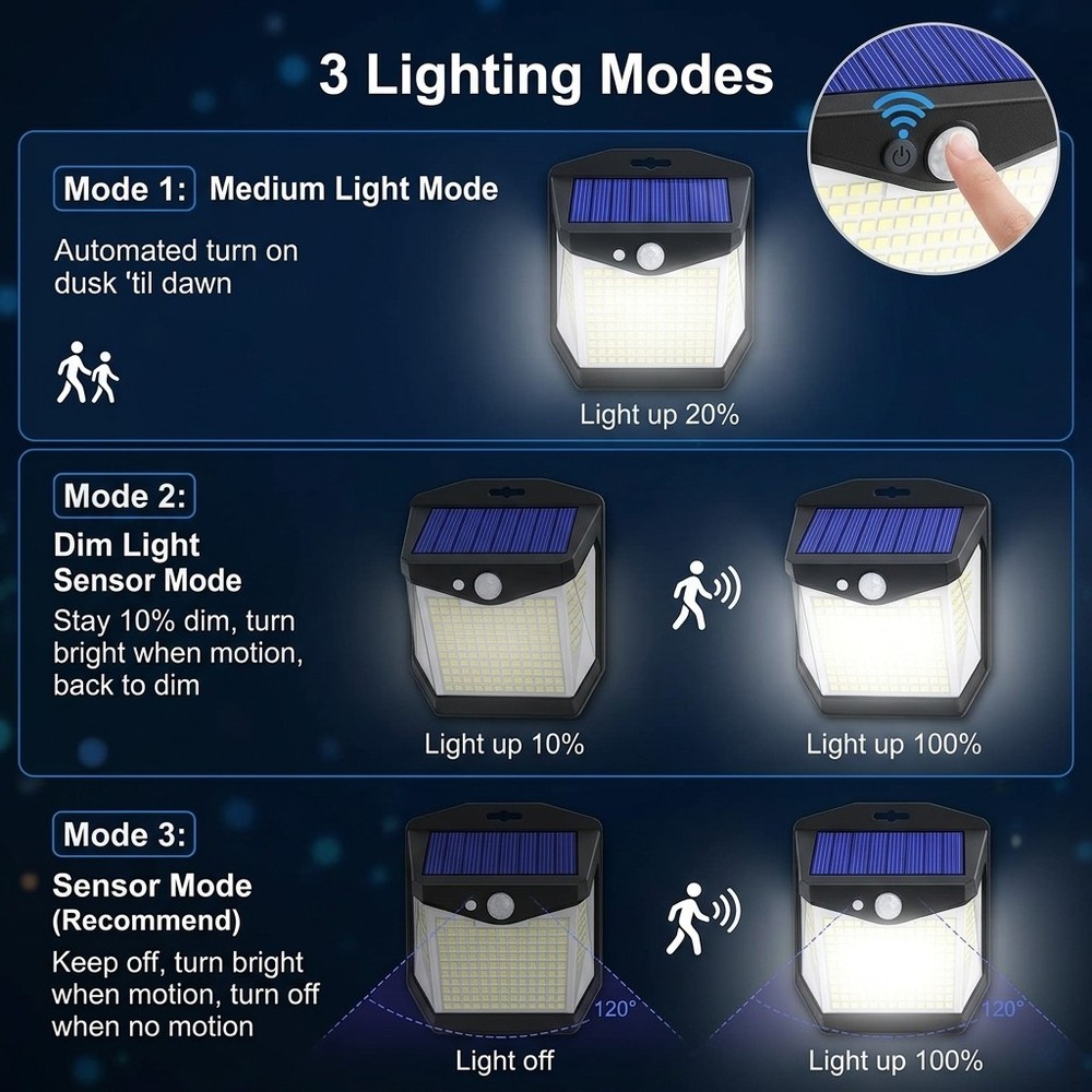 4PCS Solar Lights LED Motion Sensor Security Wall Light Waterproof Outdoor Patio