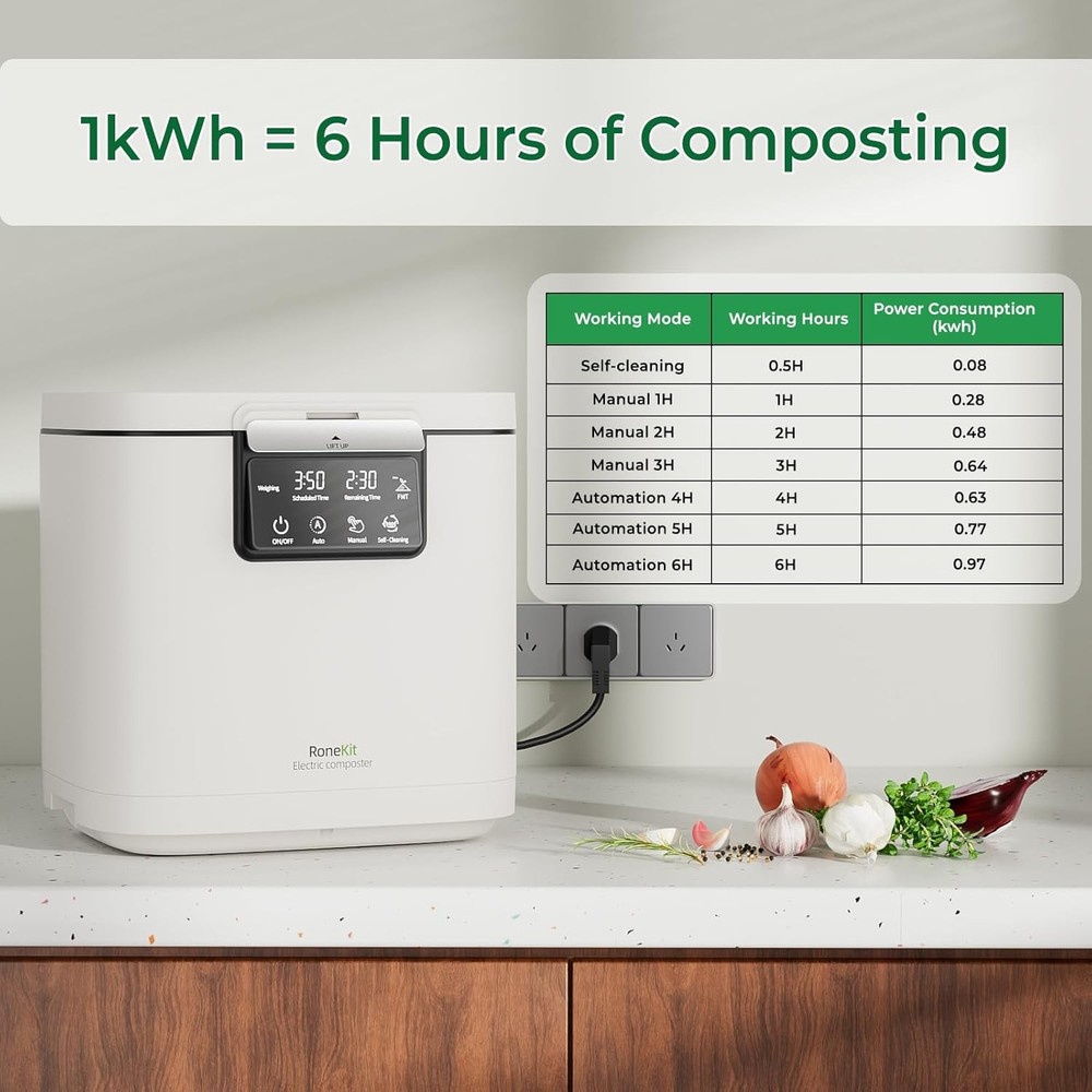 Electric Composter Kitchen Smart Compost Bin W/ Viewing Window Indoor