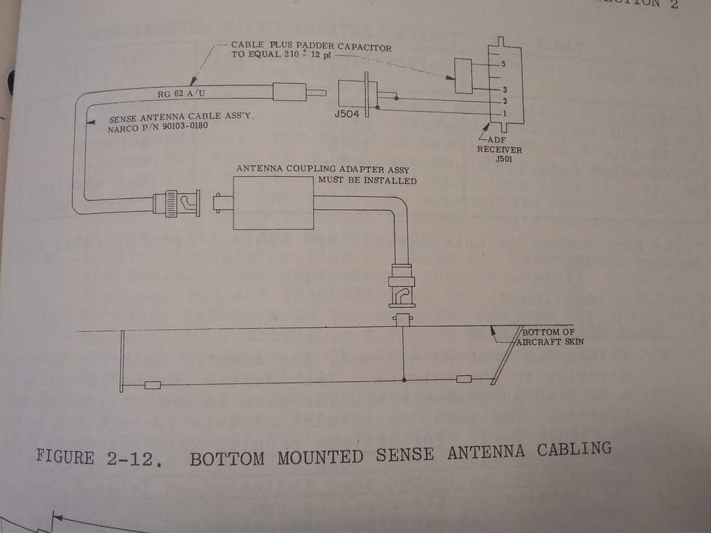Narco ADF-200 Install manual