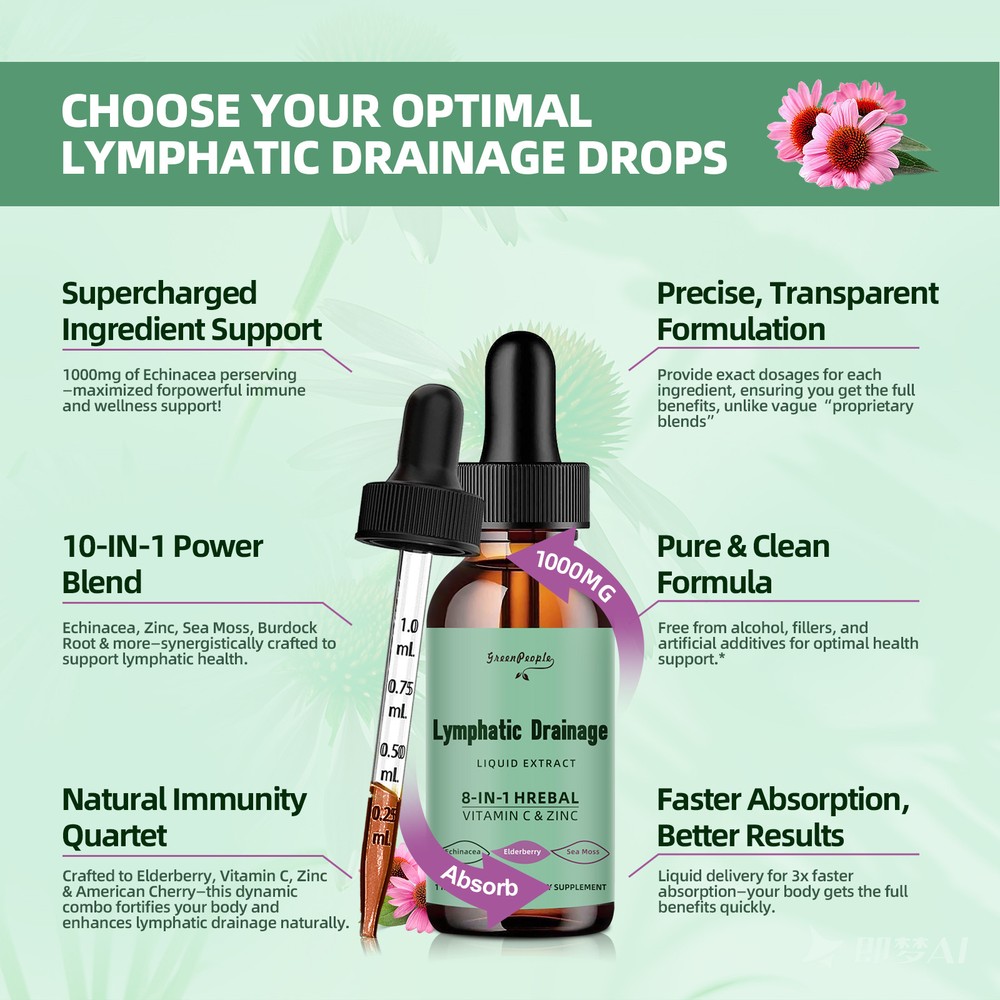 Lymphatic Drainage Supplements - Lymphatic Support Total Herbal Cleanse Drop