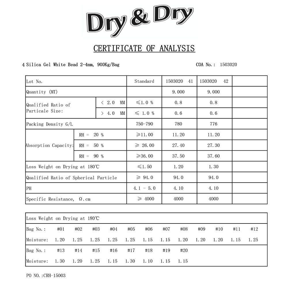 1 gram X 50 PK "Dry&Dry"Silica Gel Desiccant Packets - Reusable(FDA Compliant)