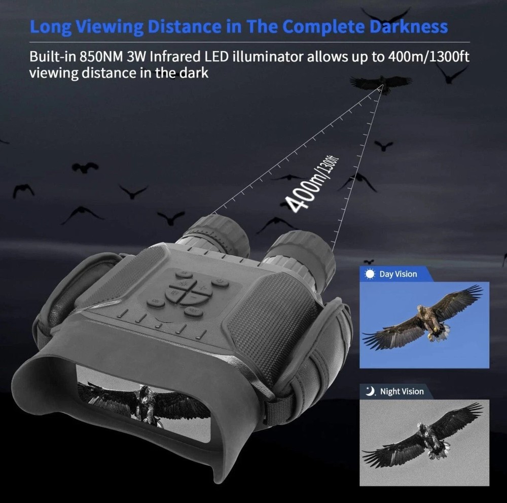 Bestguarder Night Vision wide dynamic range with 4" display