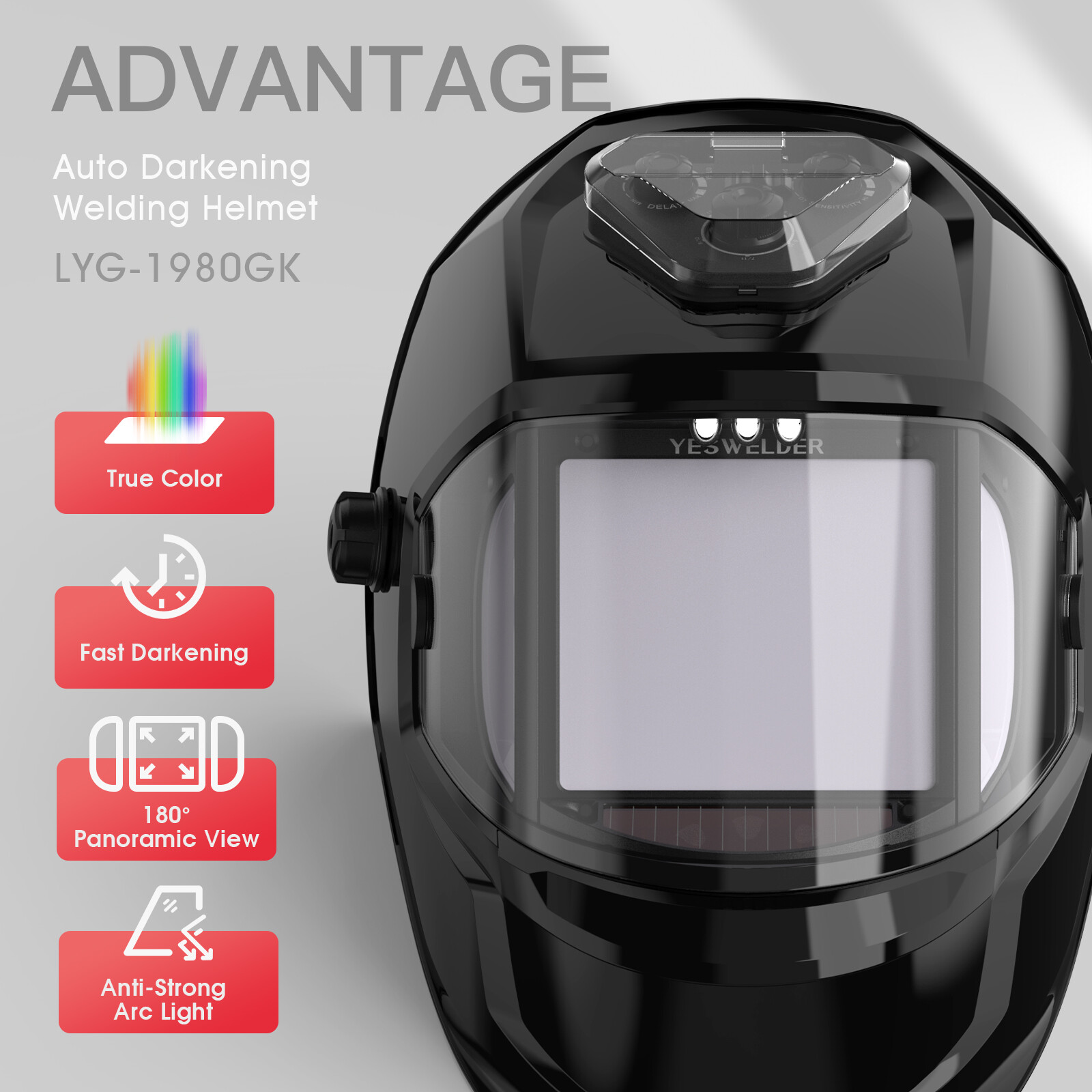 Panoramic View Auto Darkening Welding Helmet, Large View/True Color Welder Mask