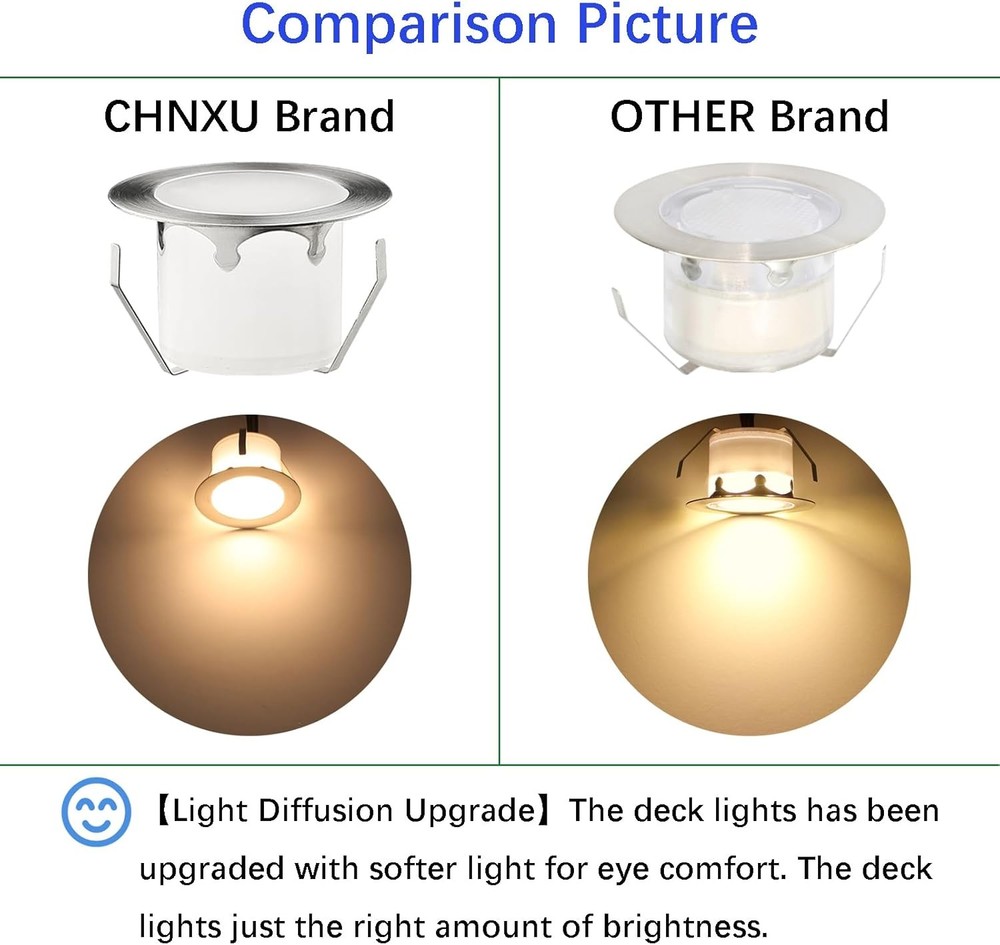 Low Voltage Deck Lights 20 Pack Warm White