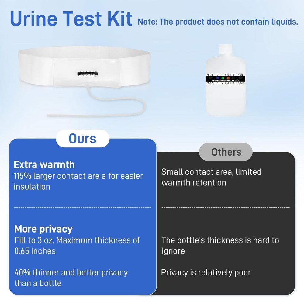 Urine Test Complete Kit – 2 to 4 oz Concealed Sample Bag with Adjustable...