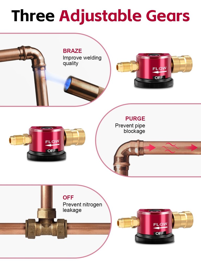 Nitrogen Purge Tool, Regulator HVAC, Metal Standard, Red