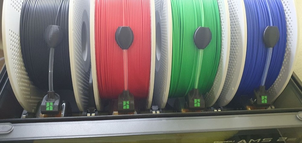 Upgrade Kit/Accessory Bundle for Bambu Lab AMS 2 Pro