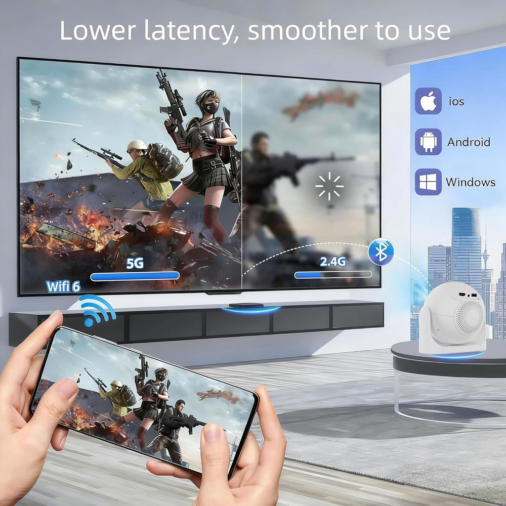 Smart Mini Projector with Wifi & Bluetooth, 4K Support 180° Rotatable Auto Focus