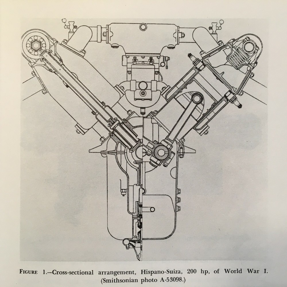 The Curtis D-12 Aero Engine by Smithsonian Museum