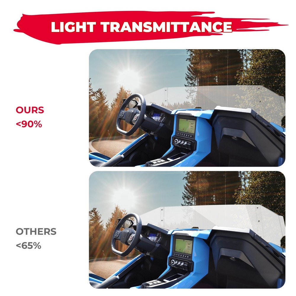 For Polaris Slingshot 2016-2023 Half Front Windshield Windscreen PC