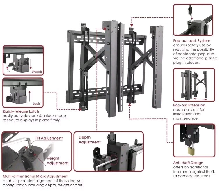 Video Wall Mount with Pop Out Function for 32-70 Tv's Display
