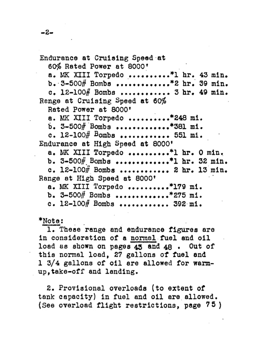 Douglas TBD-1 DEVASTATOR Pilot Flight Operating Manual Torpedo Bomber