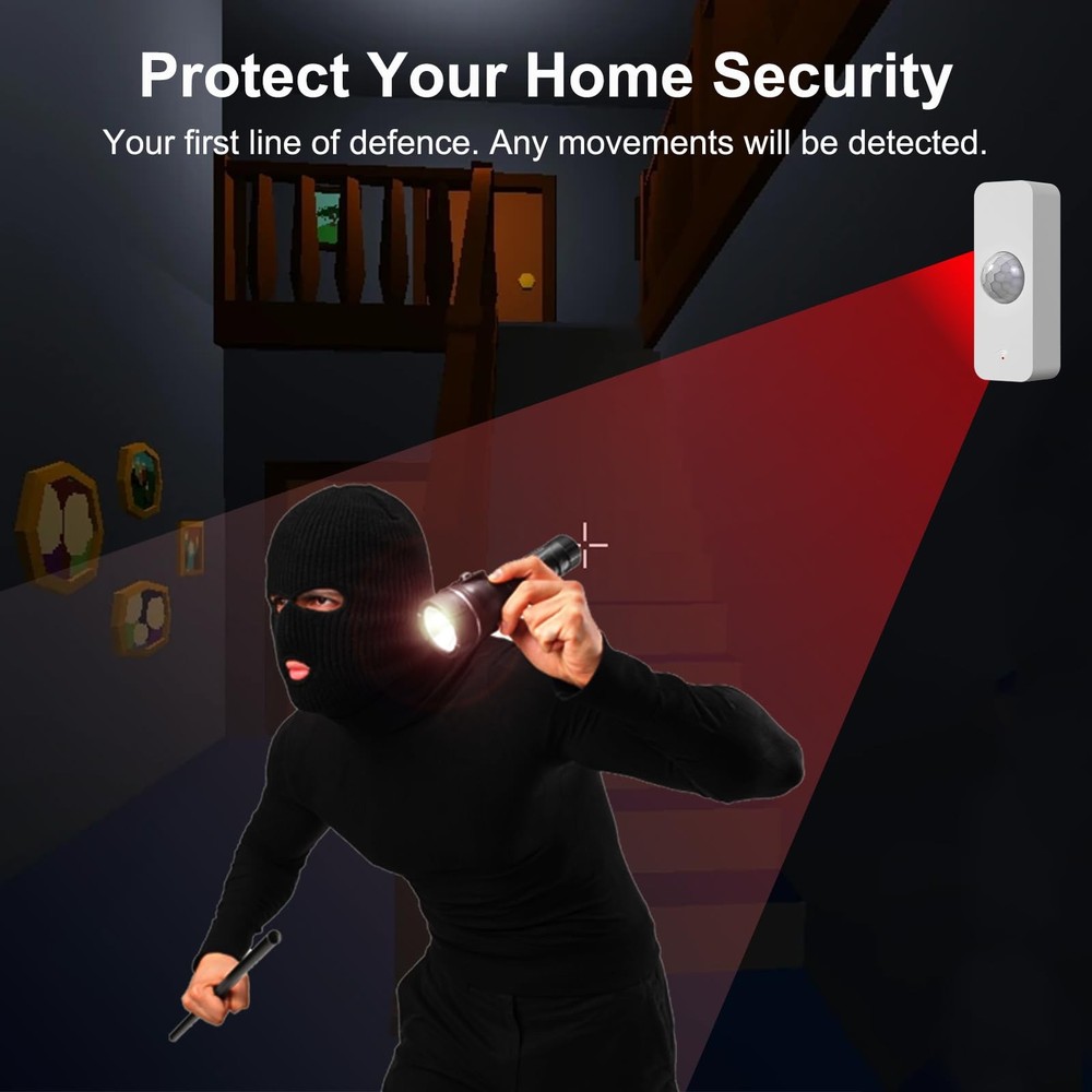 WiFi Motion Sensor, Smart Motion Detector for Home Security, Wireless Motion Sen