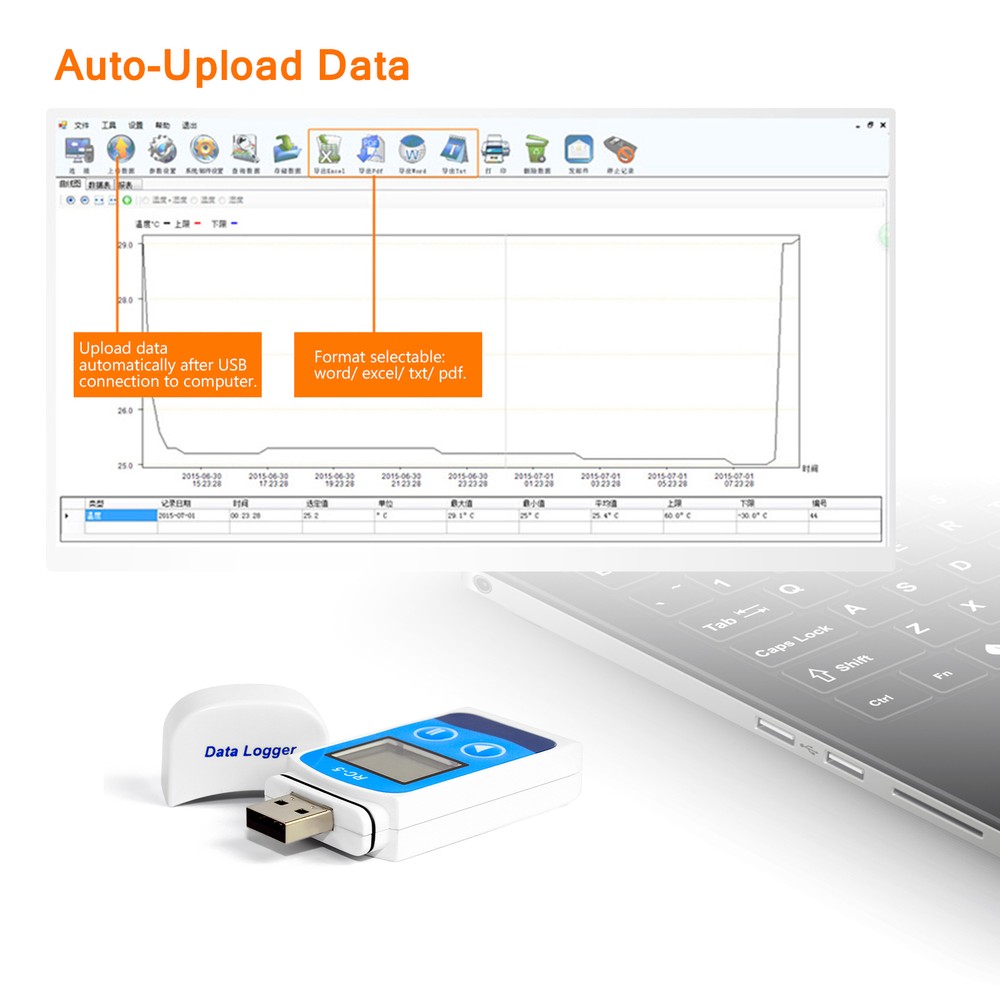 -5 Data Logger High Accuracy USB Data Recorder 32000 R9J1