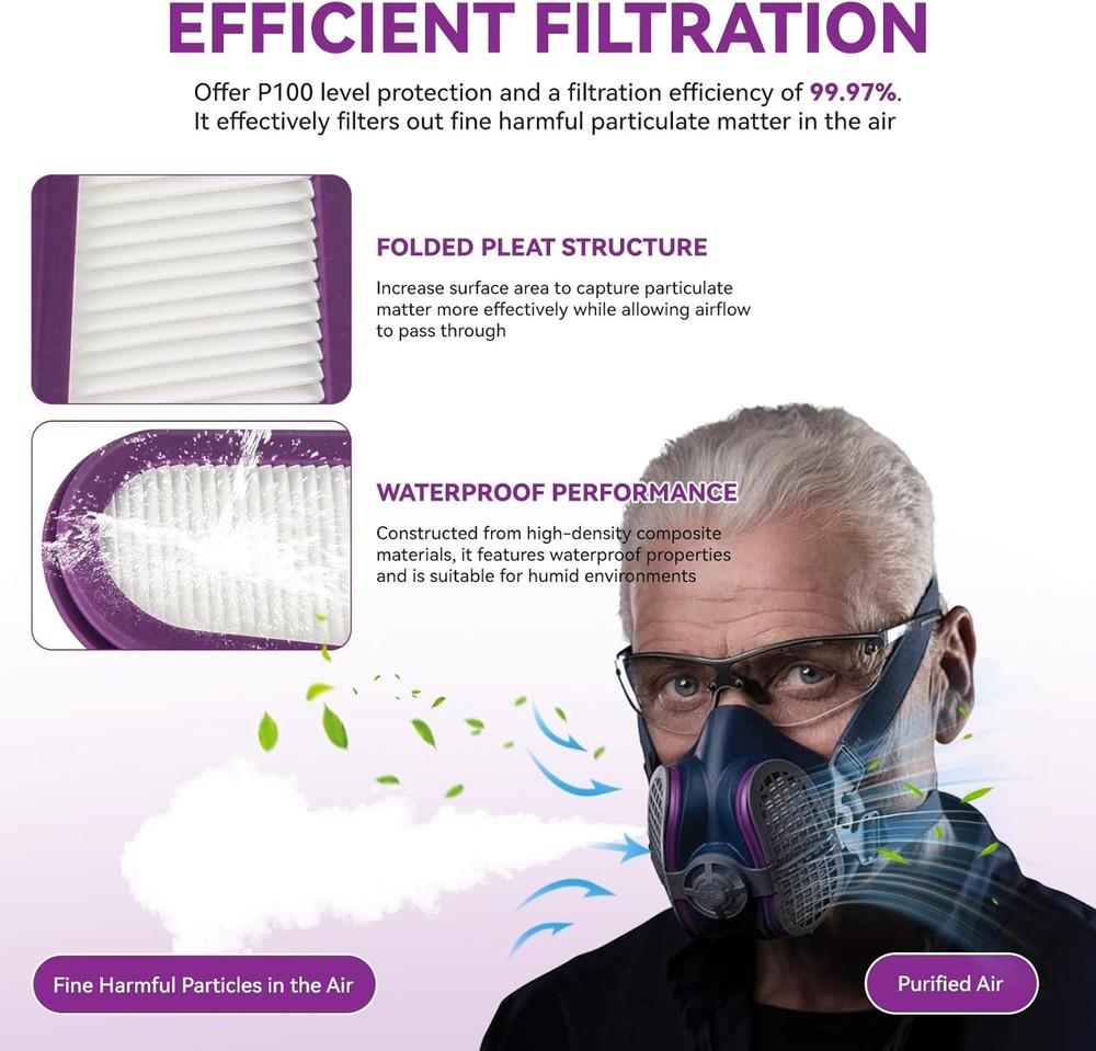 P100 Respirator Replacement Filters - 4 Pack for Half Mask Compatibility
