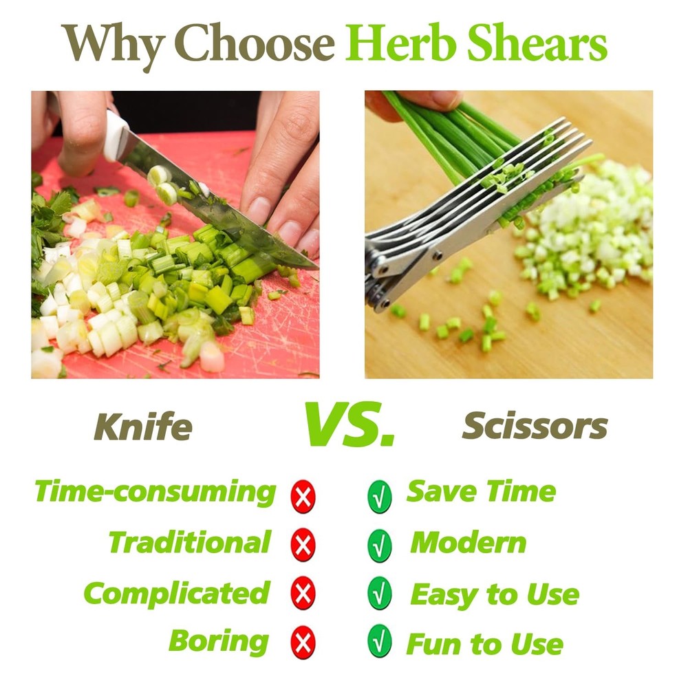 2025 Upgraded Herb Scissors, Effortless Herb Shears Cutter Tool with Sharp St...
