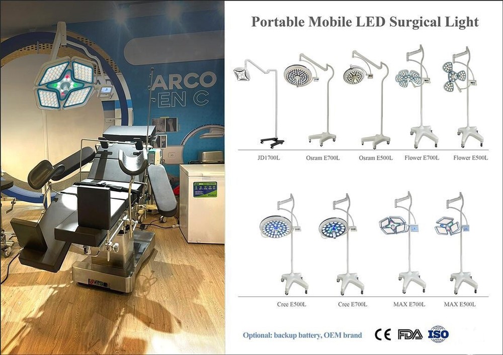 LED Portable & Mobile Surgical Operating Light. Many Models Available.