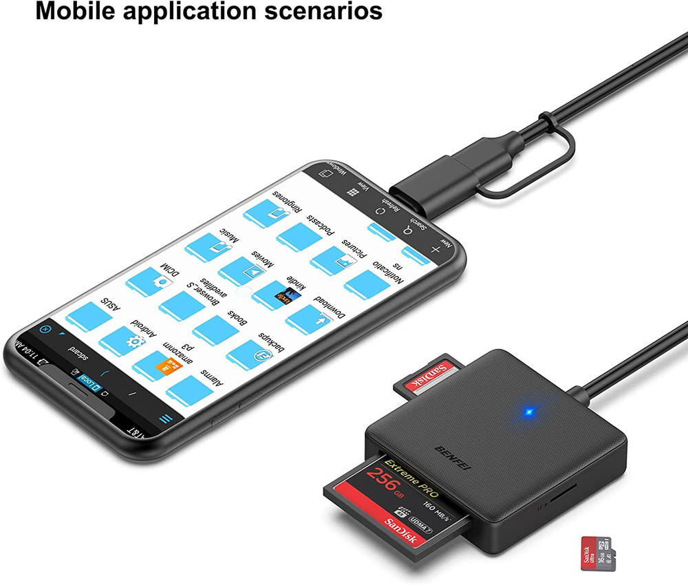 Memory Card Reader, BENFEI 4in1 USB USB-C to SD Micro SD MS CF Card Reader