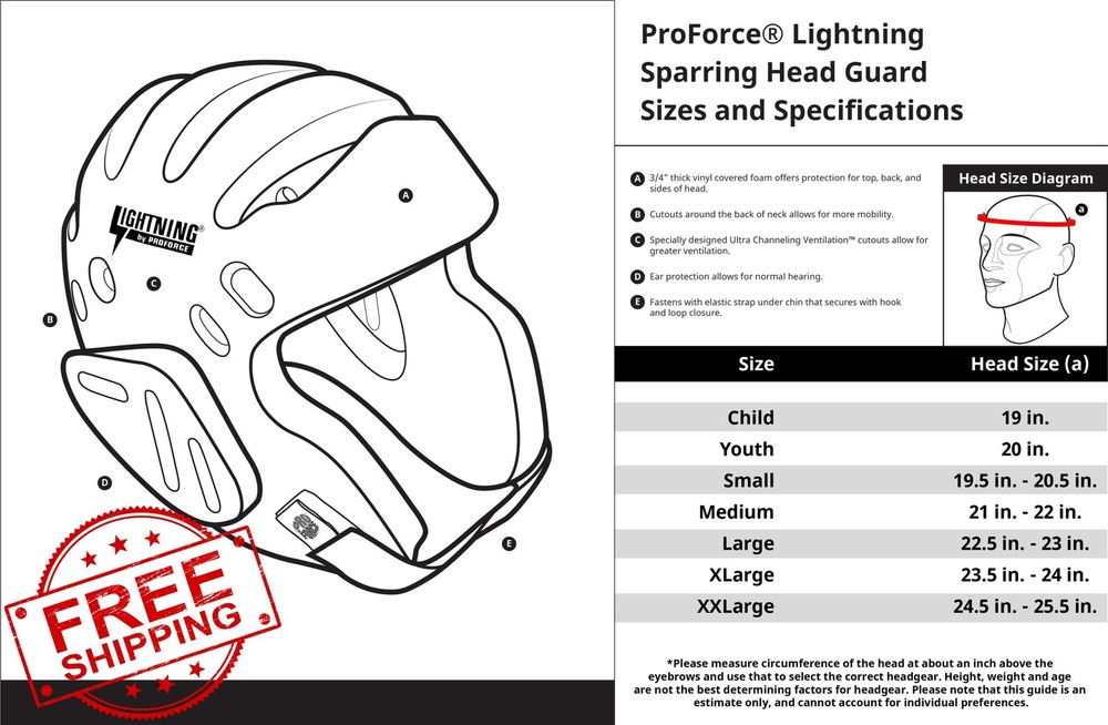 Proforce Lightning Headgear