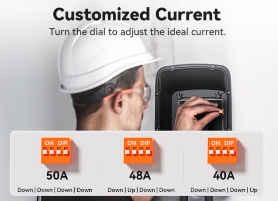 Brand WOLFBOX Specification Met CSA, FCC Manufacturer wolfbox Efficient charging