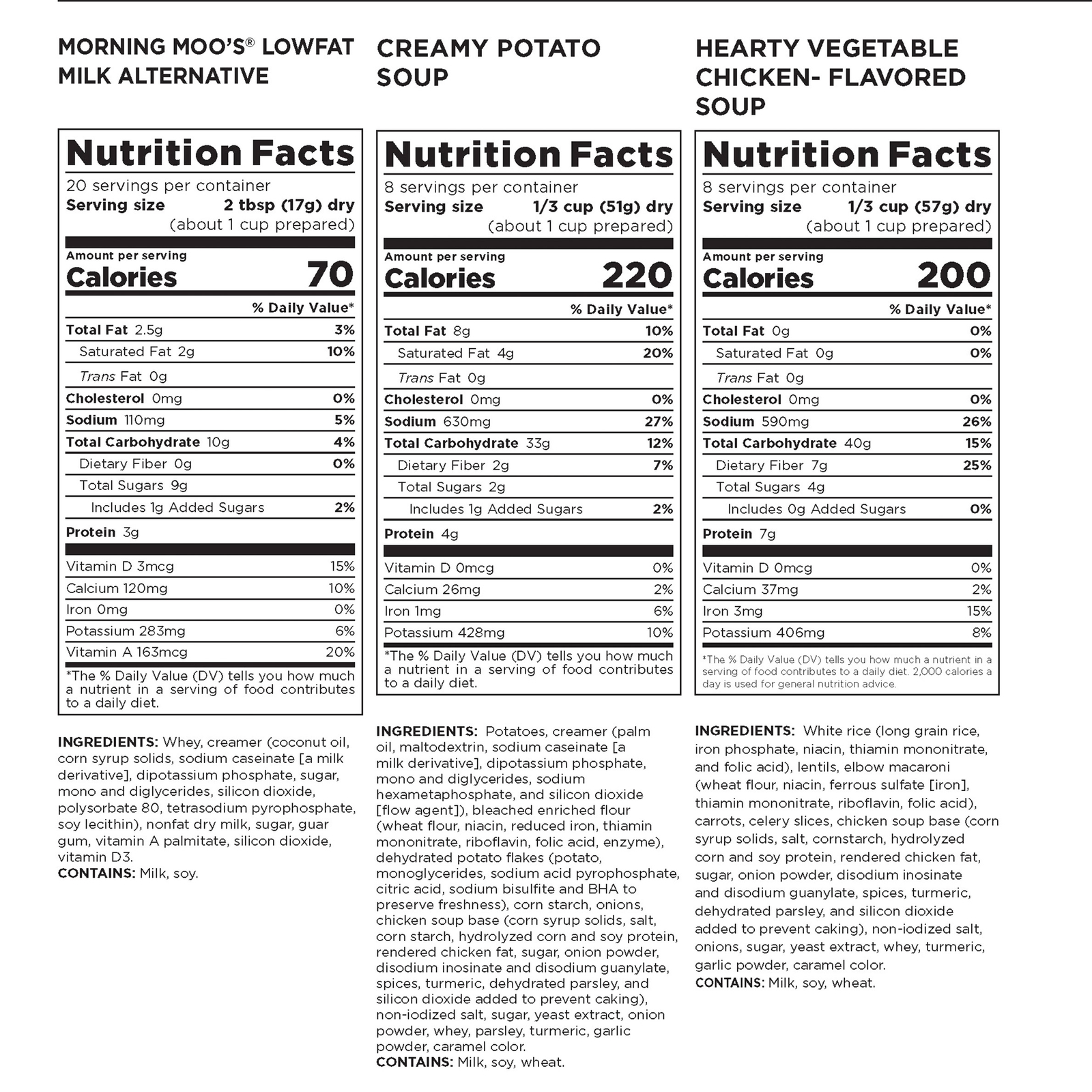 Augason Farms Deluxe 30-Day Emergency Food Supply 5-Gallon & 72-Hour Kit, NEW